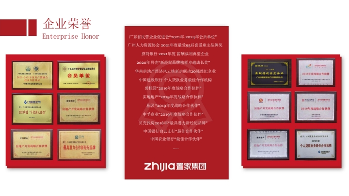 二手房买卖 产品图片